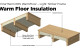PIR Board Images12