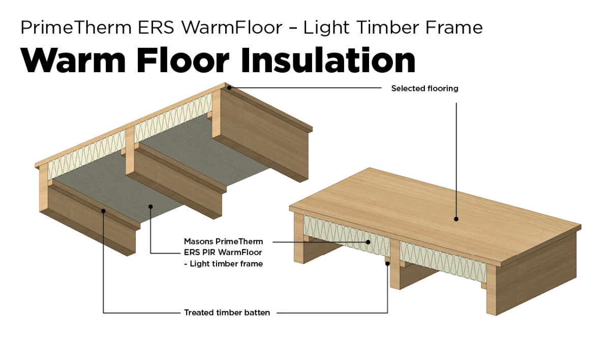 PIR Board Images12