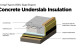 PIR Board Images1