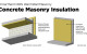 PIR Board Images5