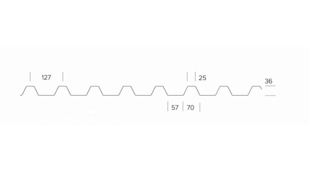 metcom7