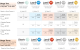 H1 AS1 Three Step Changes Metro Glass Low E Range and all Generic Frame Types