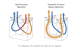 Automatic Bypass Diagram both 03