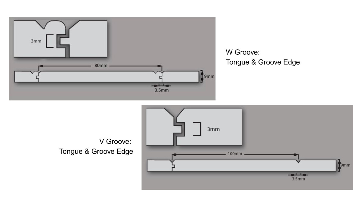 Plankwall Grooved Panels T&E detail