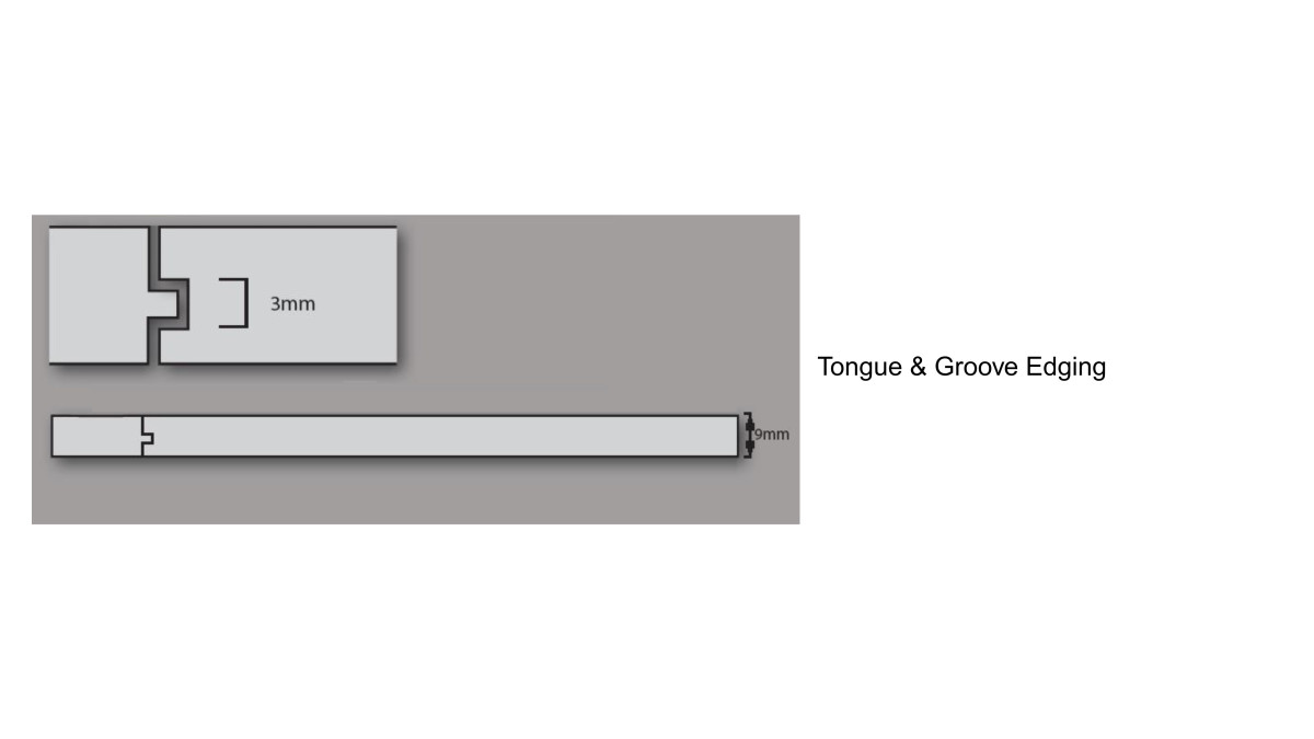 Plankwall Plain Faced T&E Edge detail