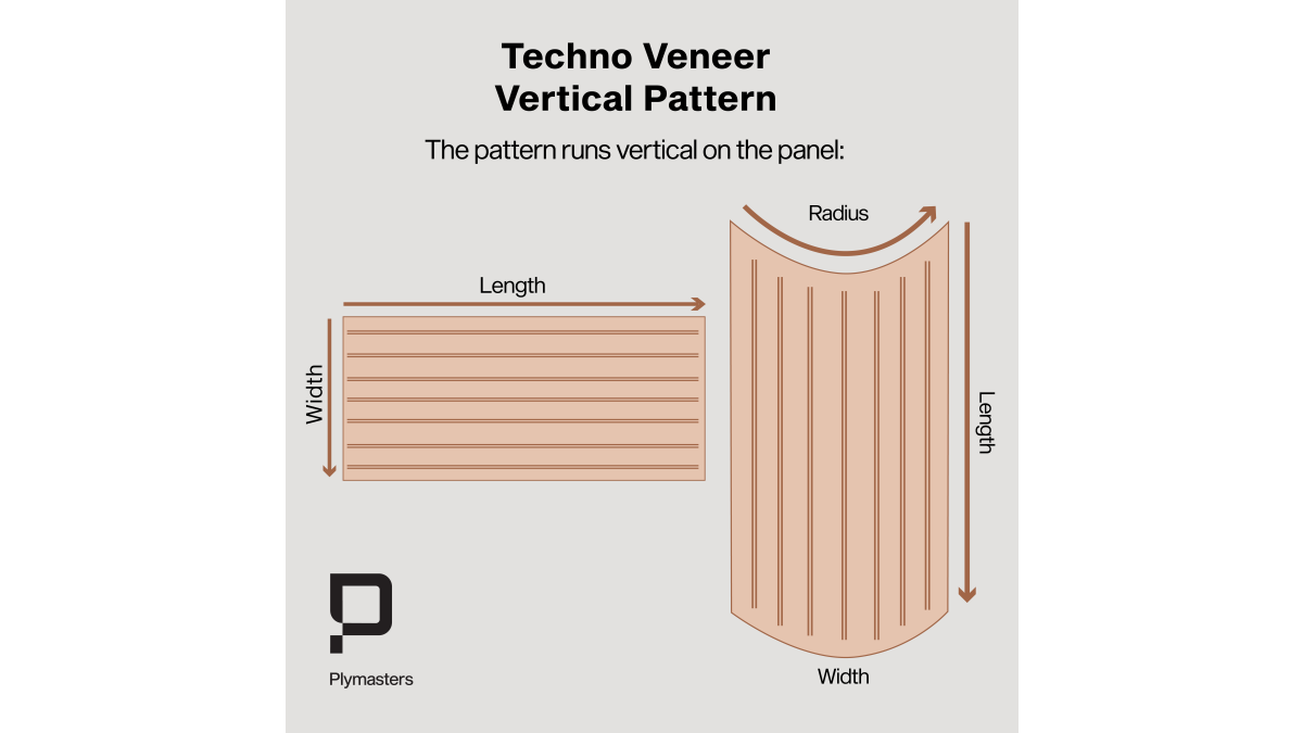 Techno Veneer Patterns layouts Square