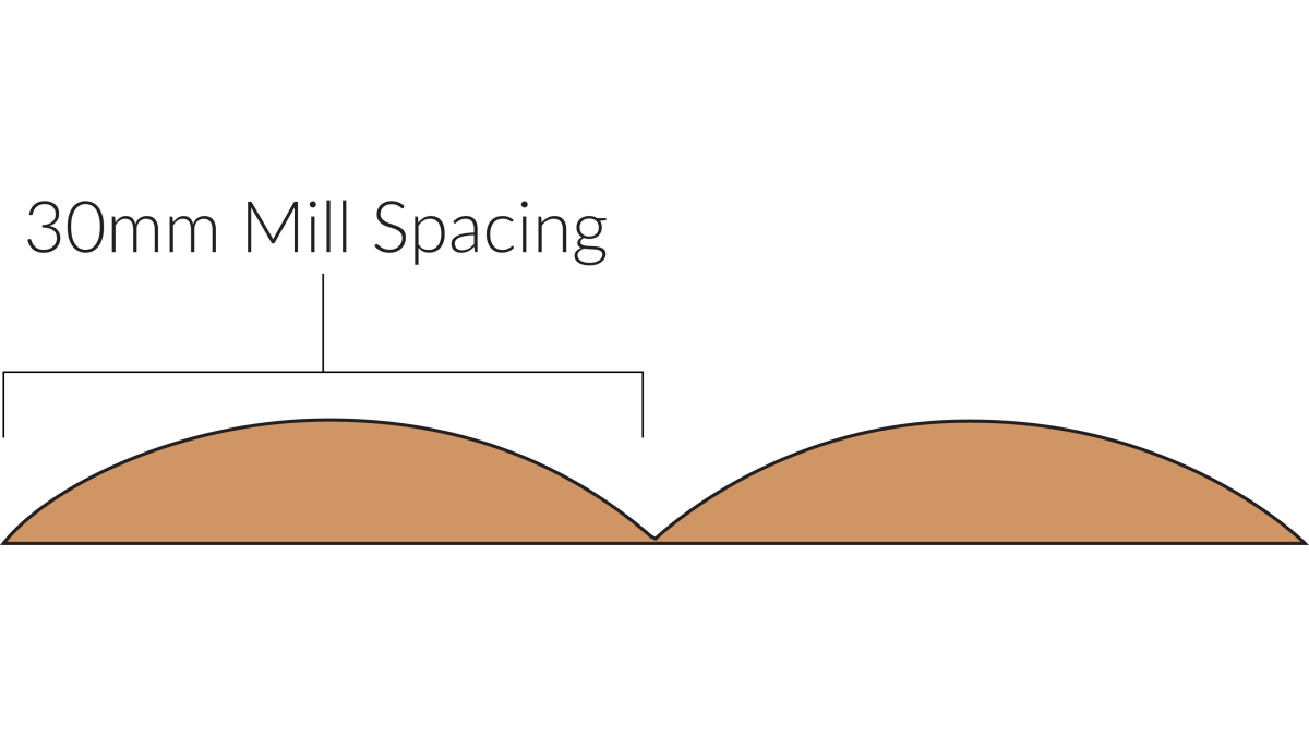 Large Rolled Techno Veneer image 2