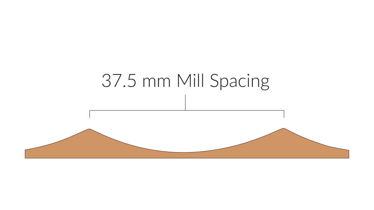 Large Wave diagram 2