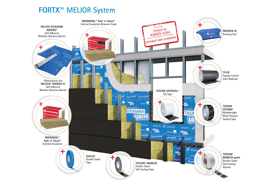 FORTX™ MELIOR High-Performance Façade System