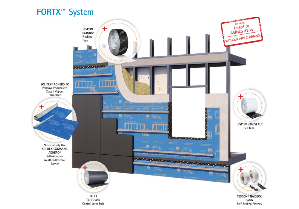 FORTX™ High-Performance Façade System