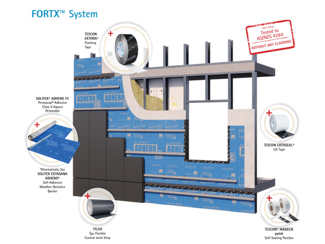 FORTX™ High-Performance Façade System