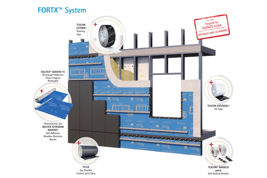 FORTX™ High-Performance Façade System