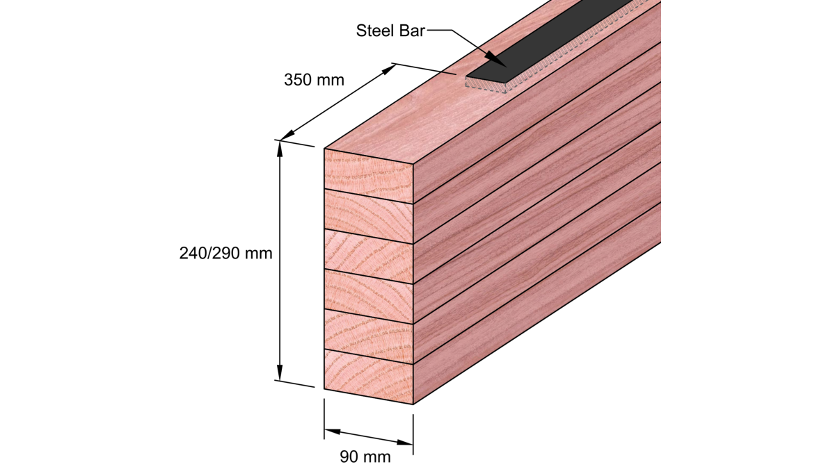 PLX20 Diagram