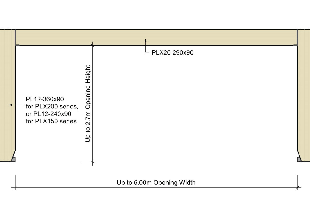 Prolam PLX Portal