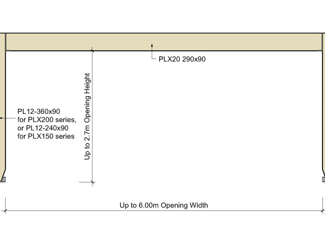 Prolam PLX Portal