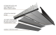 ribon components render