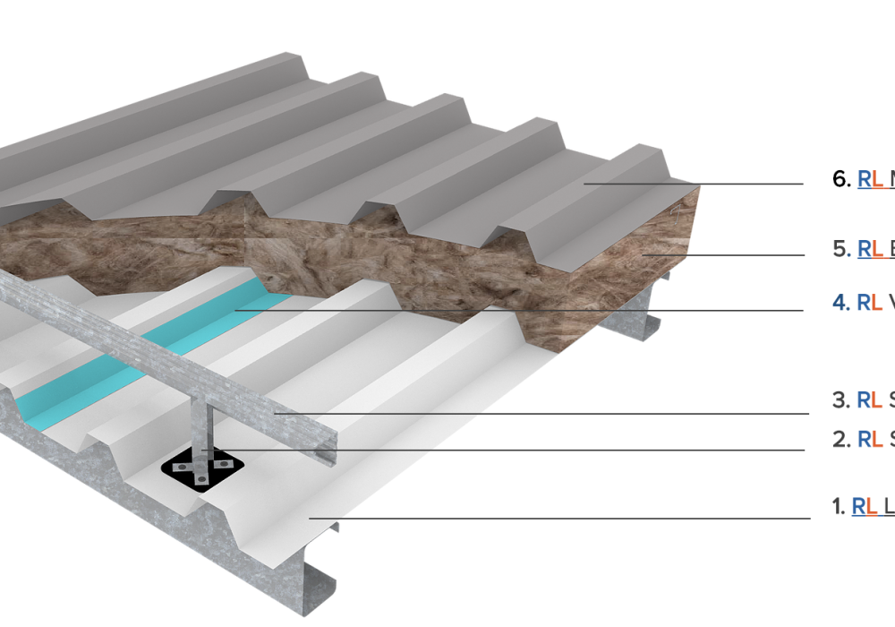 Fibertherm MSR System