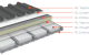 Ultratherm MSR Recover w text