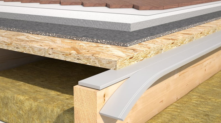 Soundproofing & Acoustic Solutions