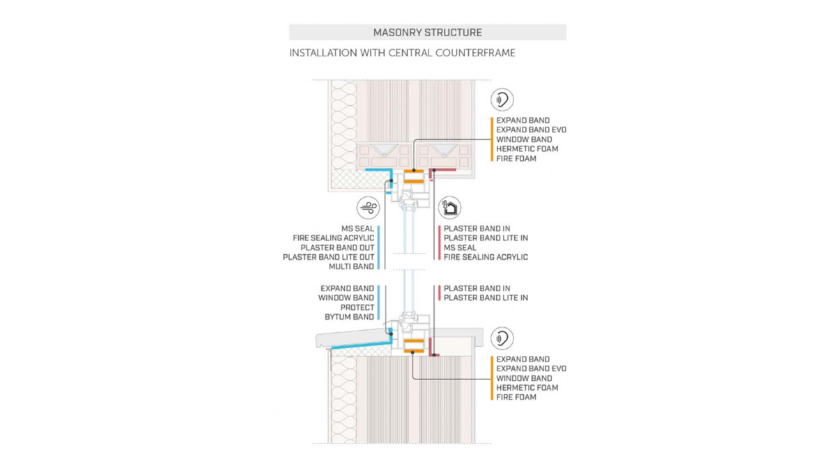 masonry structure