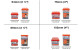 SDWS16 PKG NZ