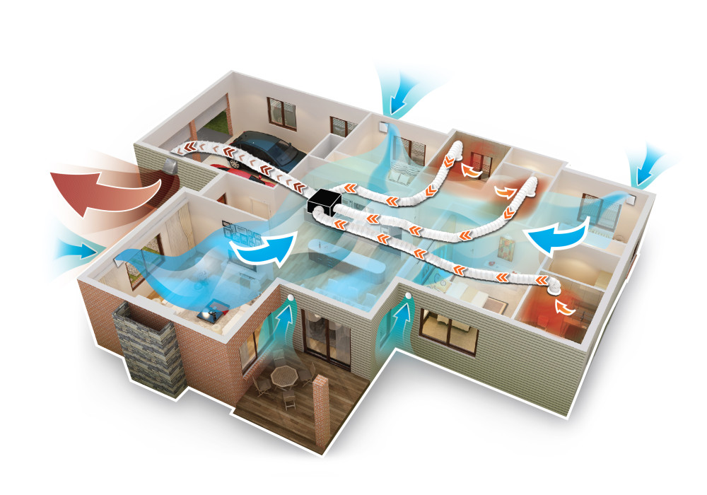 MultiVent Continuous Extraction Ventilation System