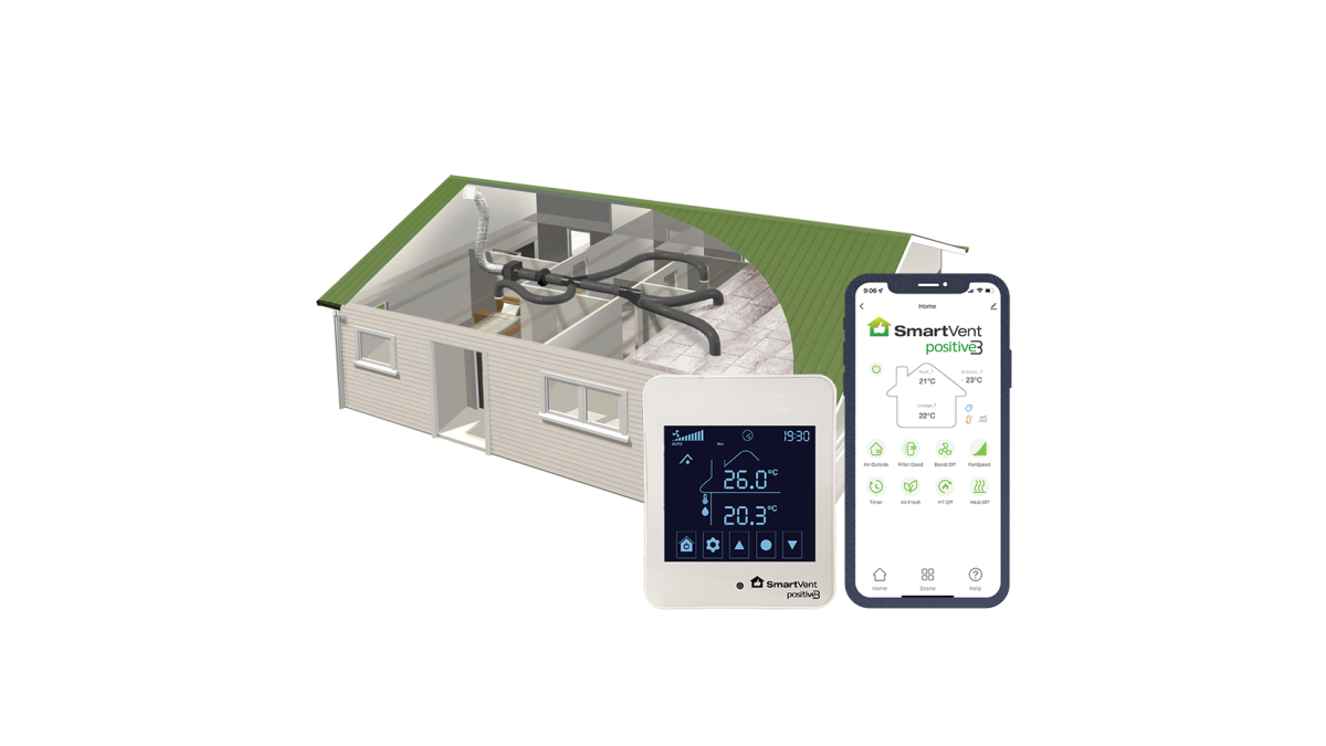 SV Positive Pressure Systems Positive 3 4 Room System with Controller