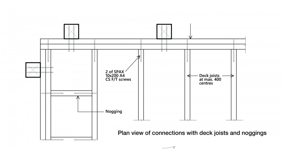 PlanView Connections with joists Noggings