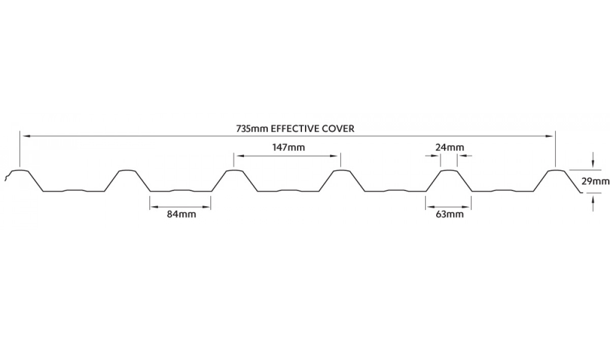 Trimline 2