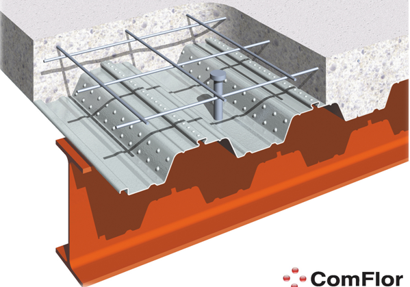 ComFlor Composite Flooring System