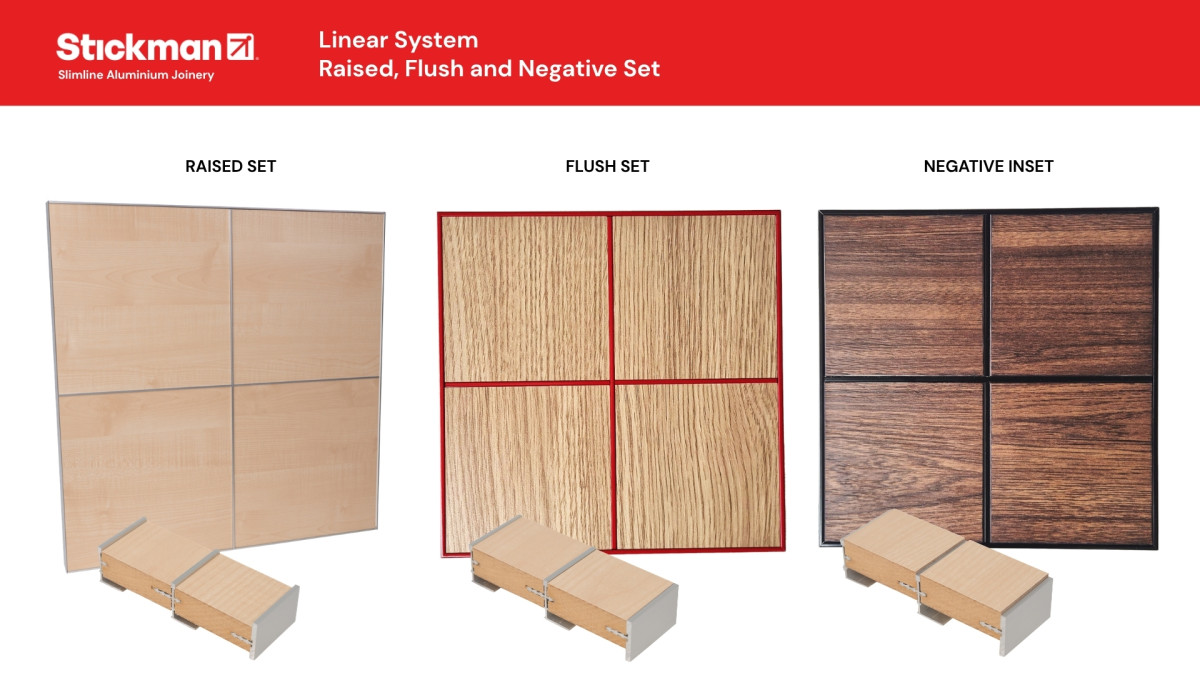 Stickman Linear Profile Range different sets