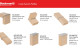 Stickman Linear Profile Range
