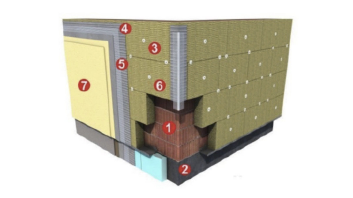 Insulwool