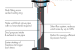 AFS 4