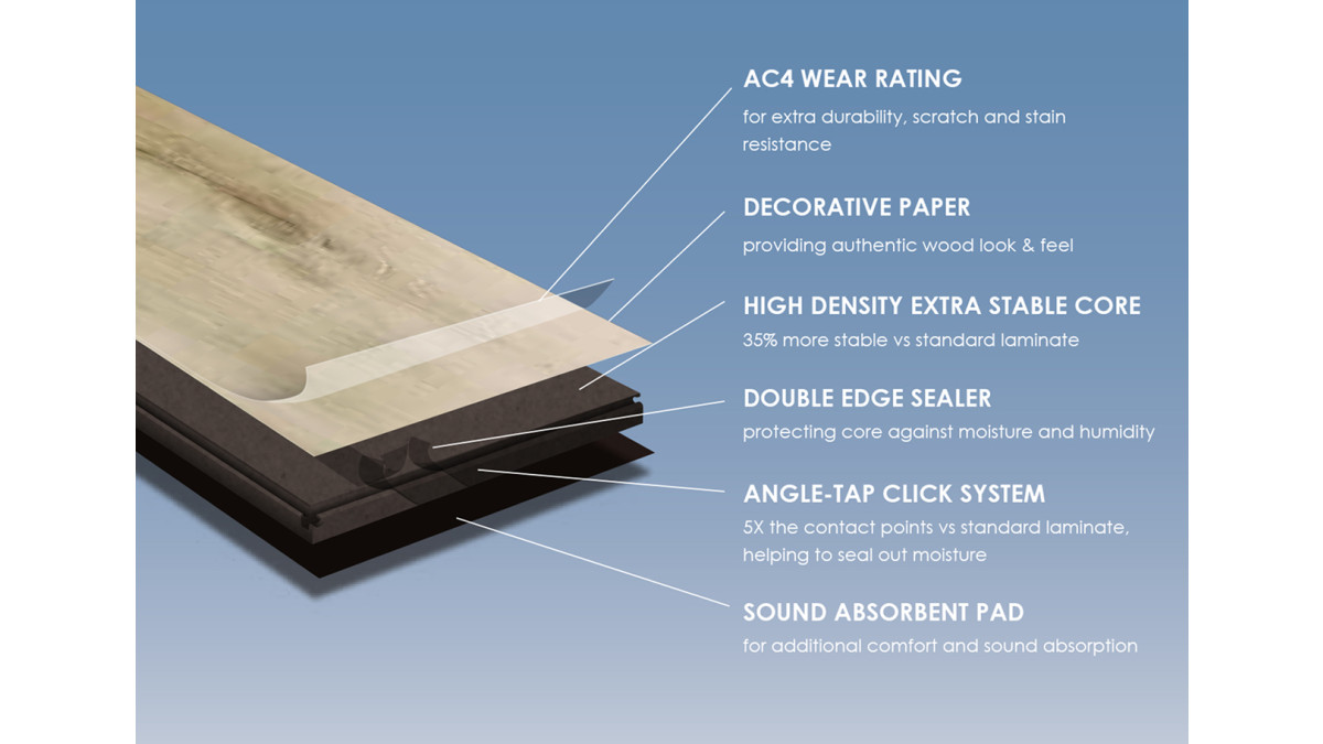 EBOSS CLASSIC OAK LAYERS