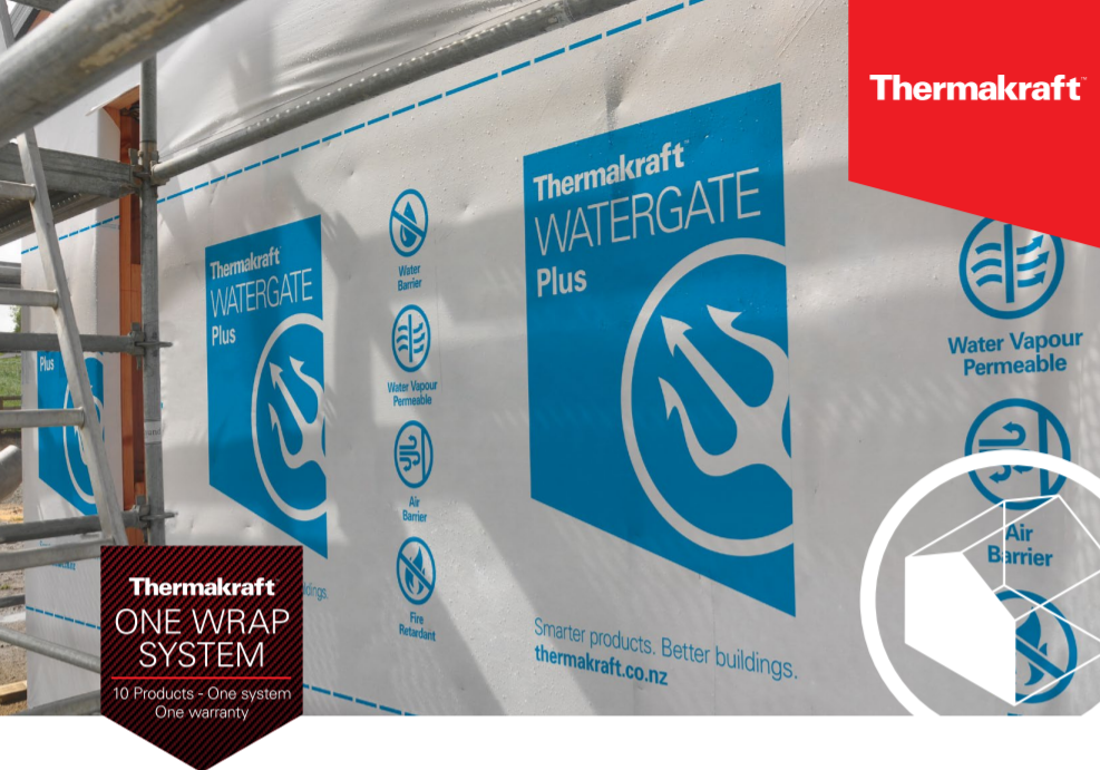 Thermakraft Watergate Plus