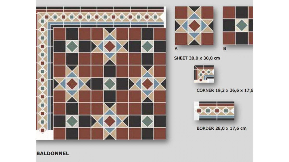 Tessellated tiles Balsonnel in situ