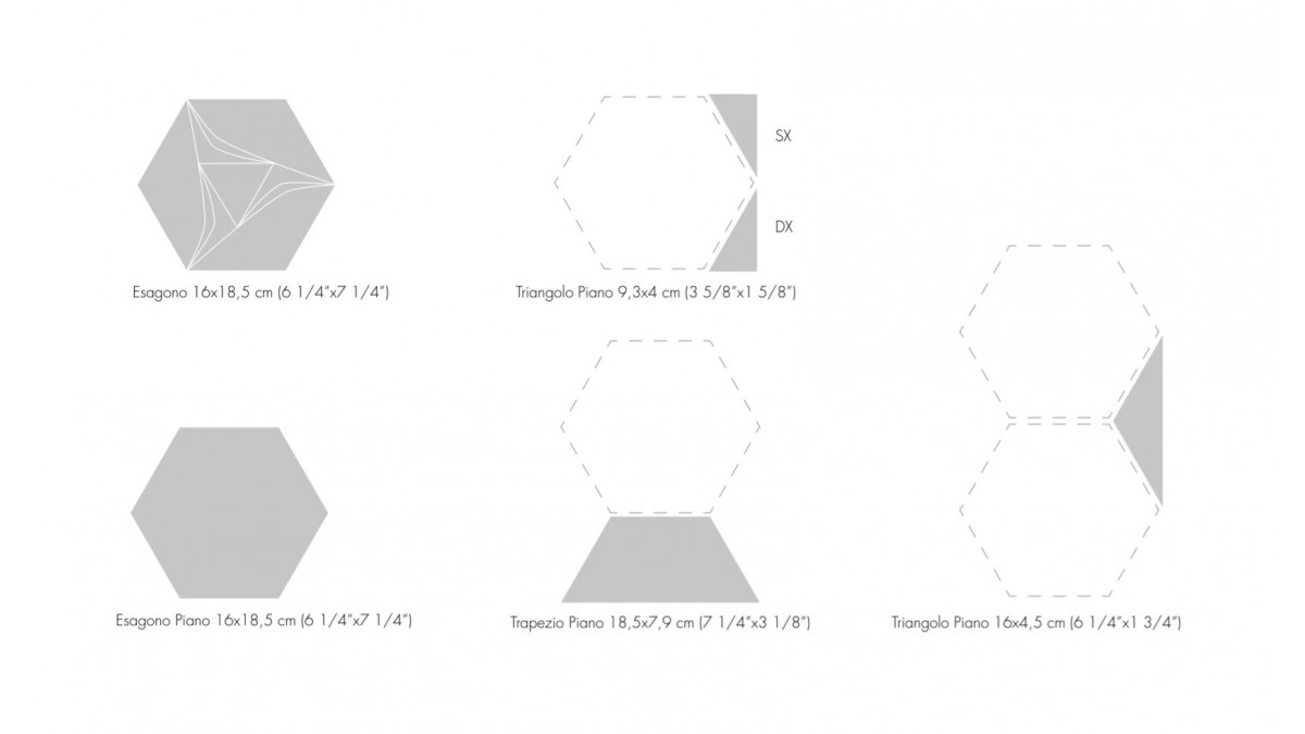 Etruria Spatial Formats 1