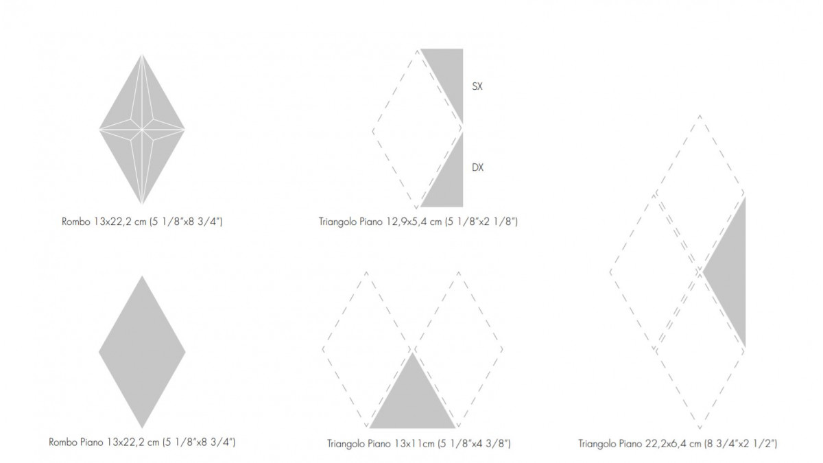 Etruria Spatial Formats 2