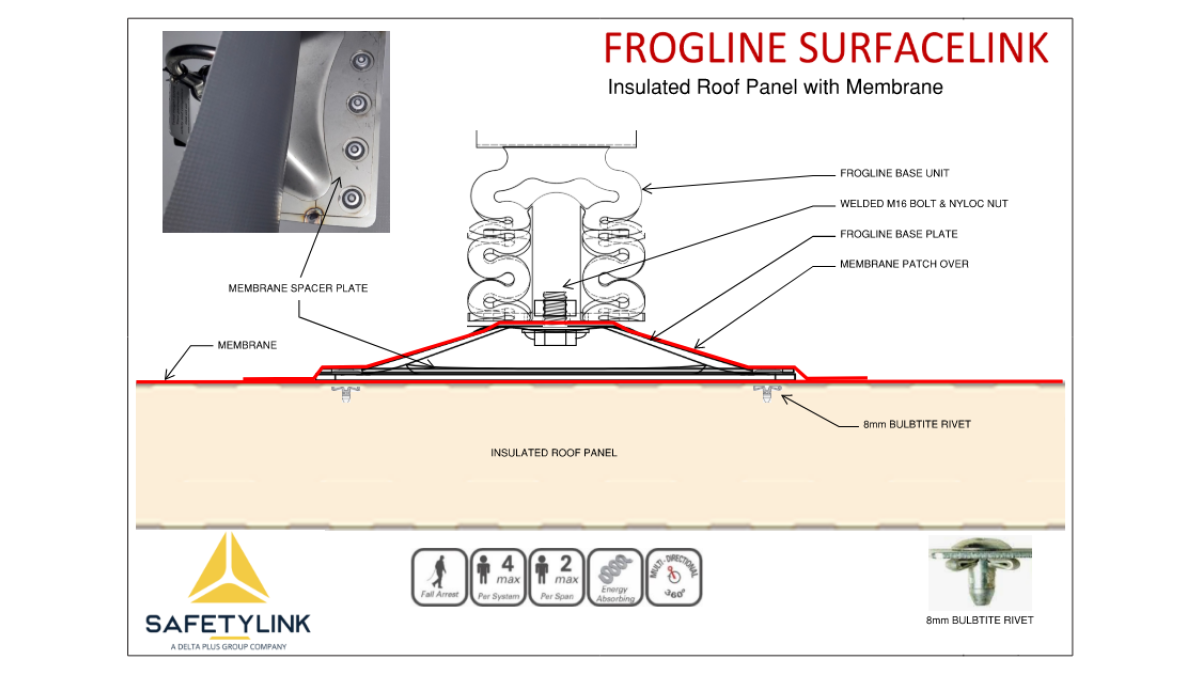 Image Detail FrogLine Conceal fix