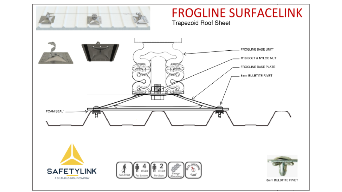 Image FL Trapeziod