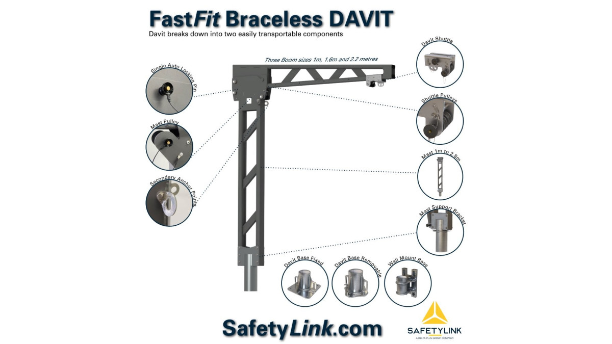 Braceless Davit components