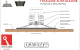 Mount Detail FrogLine Ply Roof