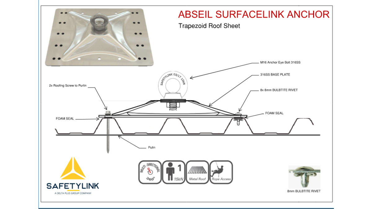 Detail Metal Roof Mount