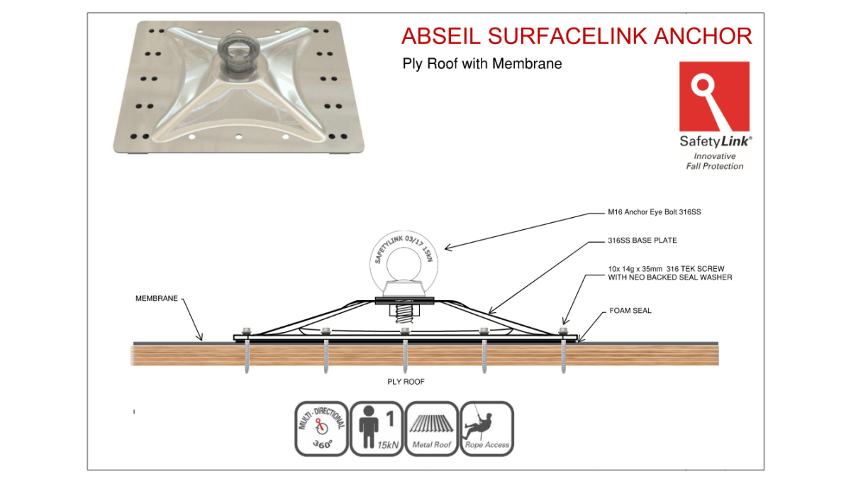 Detail Ply Roof Mount