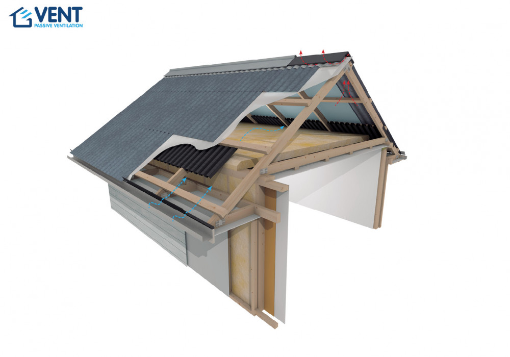VENT Cold Roof Pitch >30° Ventilation System