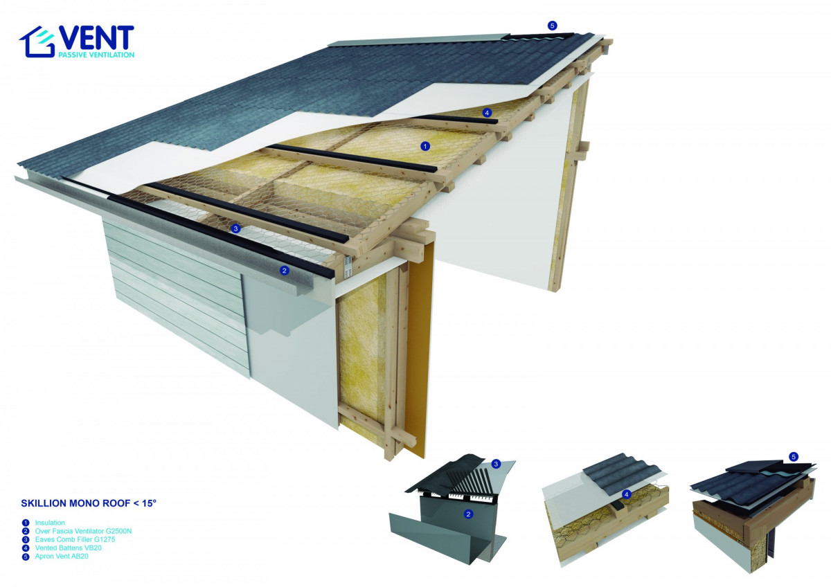 VENT Skillion Mono Pitch Roof Ventilation System by VENT EBOSS