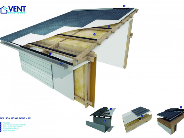 VENT Skillion Mono Pitch Roof Ventilation System