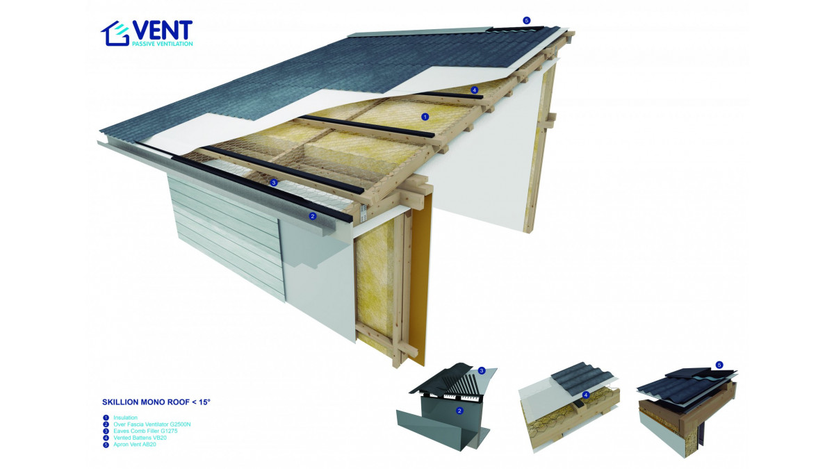 VENT Skillion Mono Roof Pitch with AB20