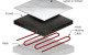 Inslab drawing